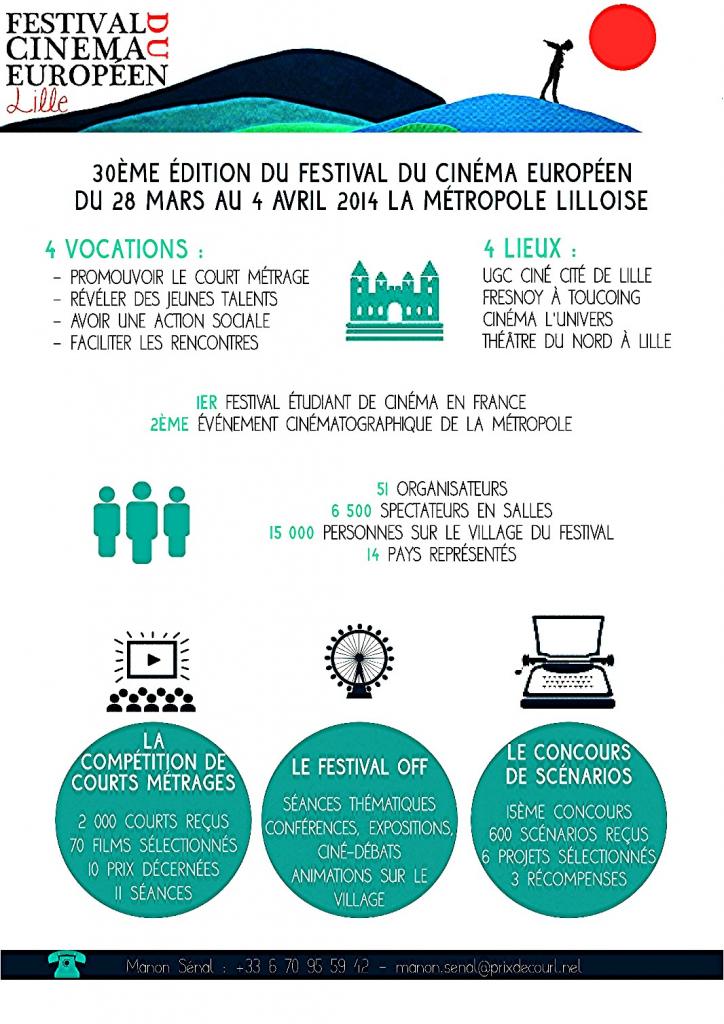 Festival du Cinéma européen 